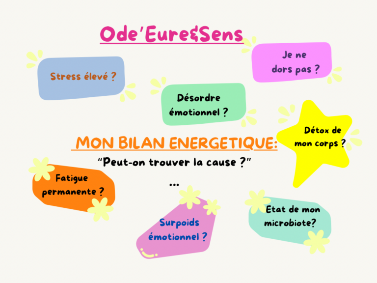 Pink Modern Abstract Business Flowchart Graph 3 768x576