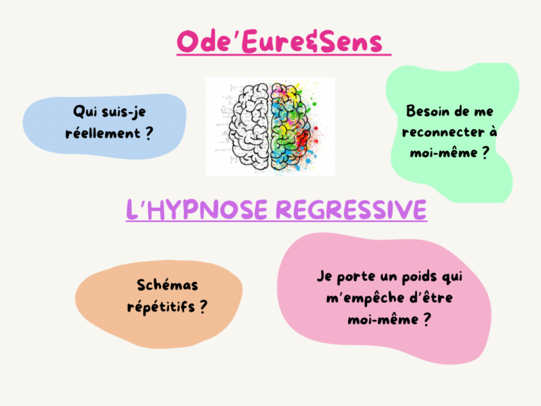 Pink Modern Abstract Business Flowchart Graph 4 768x576